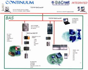 云南省計算機軟件技術開發研究中心 科技創新的滇云先鋒