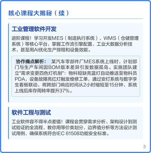 計算機軟件開發 現代化進程中的數字引擎